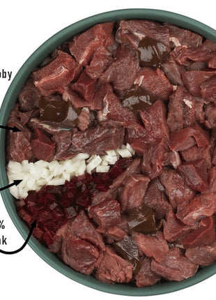 Purbello Dog Kiełbaska Treningowa Monobiałkowa Konina 400g