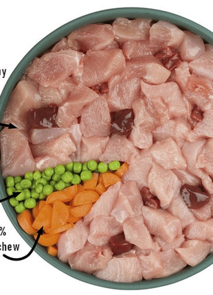 Purbello Dog Kiełbaska Treningowa Monobiałkowa Kurczak 200g