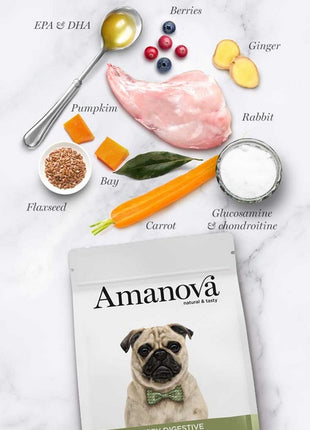 Amanova Dog Puppy Digestive Divine Rabbit - królik 7kg