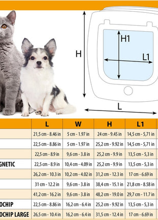 Ferplast Swing 9 Drzwiczki szare [72105021]