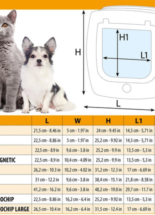 Ferplast Swing 11 Drzwiczki szare [72106021]