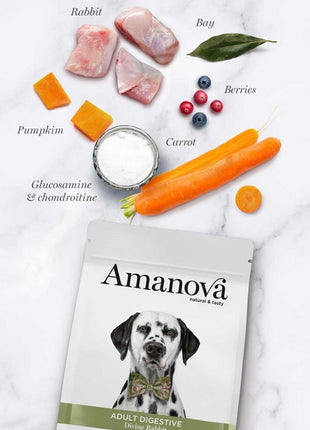 Amanova Dog Adult Digestive Divine Rabbit - królik 10kg