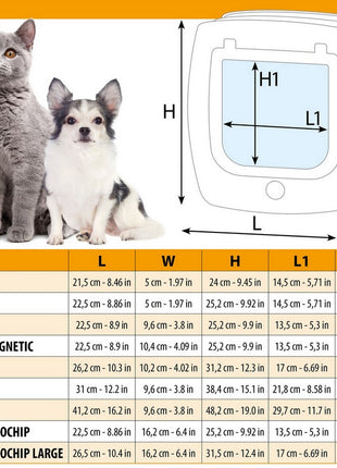Ferplast Swing 5 Drzwiczki szare [72103021]