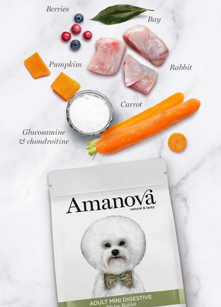 Amanova Dog Adult Mini Digestive Divine Rabbit - królik 7kg