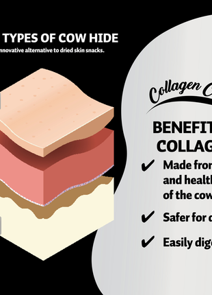 Luna's Choice Collagen Chews Stick Kip M