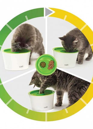 Catit Senses 2.0 3-in-1-Napf