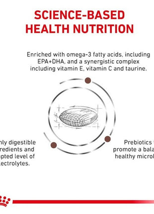 Royal Canin Veterinary Diet Canine Gastrointestinal Low Fat Small 3,5kg