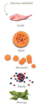 Amanova Dog Puppy Digestive Divine Rabbit - królik 7kg