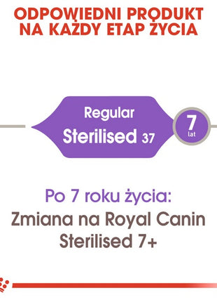 Royal Canin Sterilised karma sucha dla kotów dorosłych, sterylizowanych 10kg