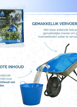 AquaTrans Waterzak