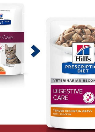 Hill's Prescription Diet i/d Feline Kurczak saszetka 85g