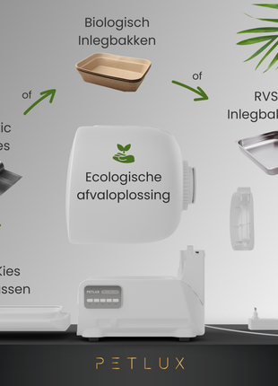 Petlux V3 Automatische Kattenbak Wit