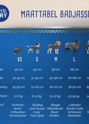 Royal Dry Badjas Voor Honden