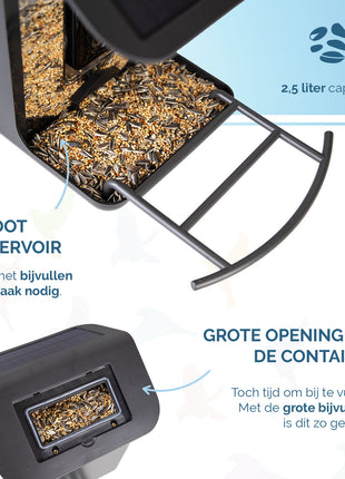 AI Bird Feeder met Camera