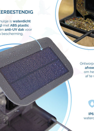 AI Bird Feeder met Camera