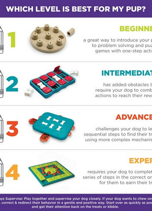 Nina Ottosson Puppy Smart Blue - gra edukacyjna [69535]
