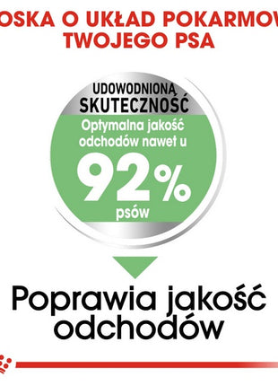 Royal Canin Mini Digestive Care karma sucha dla psów dorosłych, ras małych o wrażliwym przewodzie pokarmowym 3kg