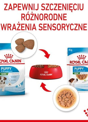 Royal Canin Mini Puppy karma mokra w sosie dla szczeniąt, od 2 do 10 miesiąca życia, ras małych saszetka 85g