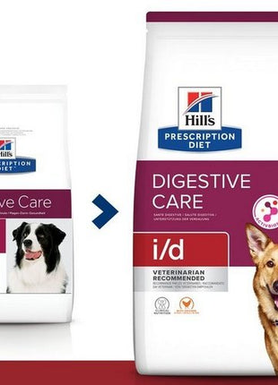 Hill's Prescription Diet i/d Canine 1,5kg
