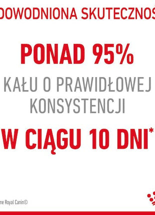 Royal Canin Digestive Care karma sucha dla kotów dorosłych, wspomagająca przebieg trawienia 400g